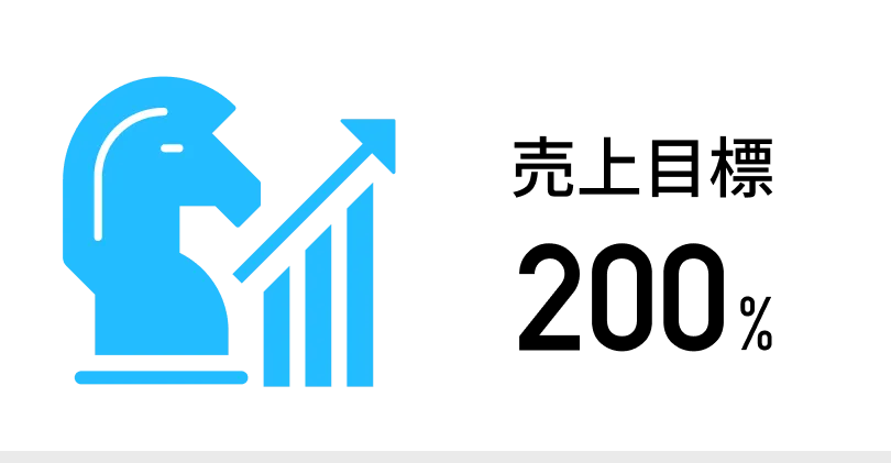 売上目標200%達成